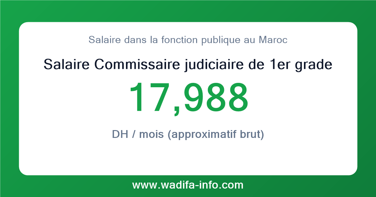 Salaire Commissaire judiciaire de 1er grade au Maroc 2026 — grille officielle de la fonction publique