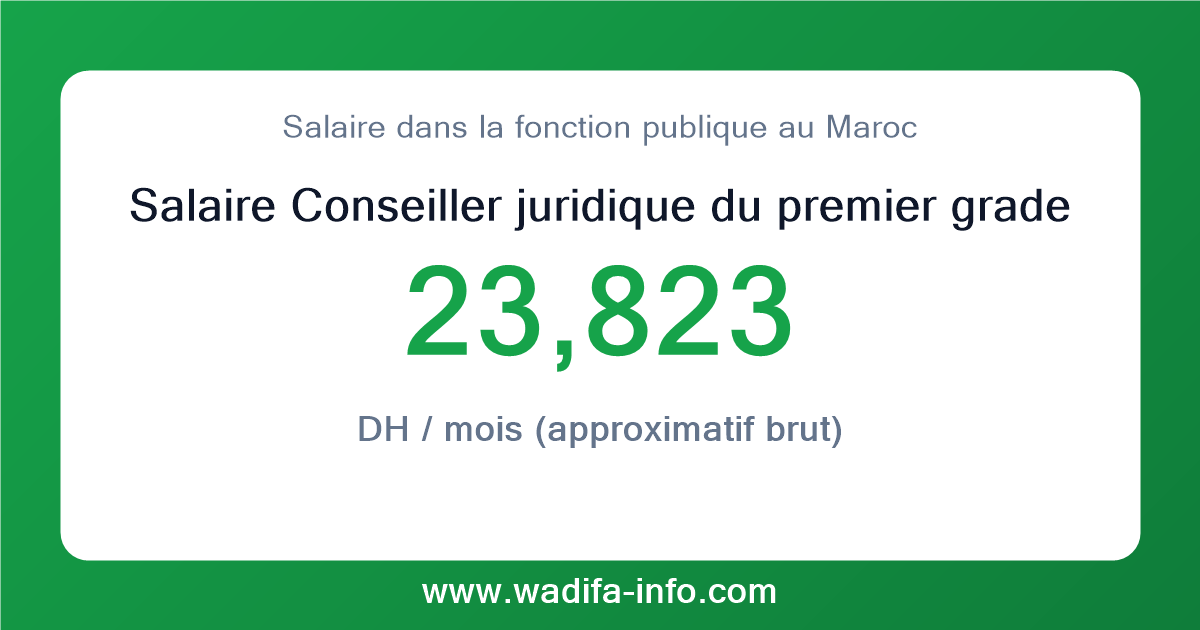 Salaire Conseiller juridique du premier grade au Maroc 2026 — grille officielle de la fonction publique