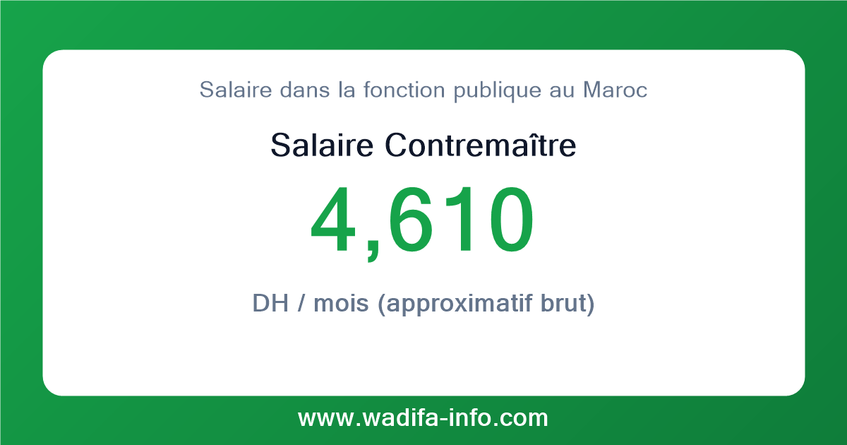 Salaire Contremaître au Maroc 2026 — grille officielle de la fonction publique