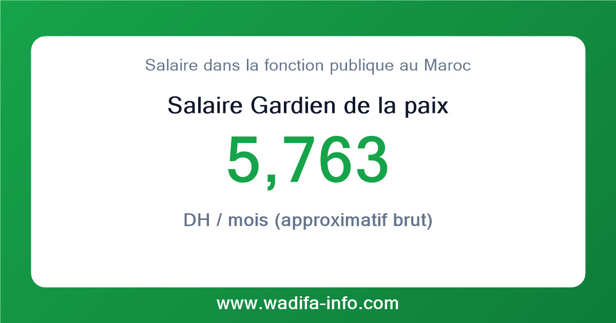 Salaire Gardien de la paix au Maroc 2026 — grille officielle de la fonction publique