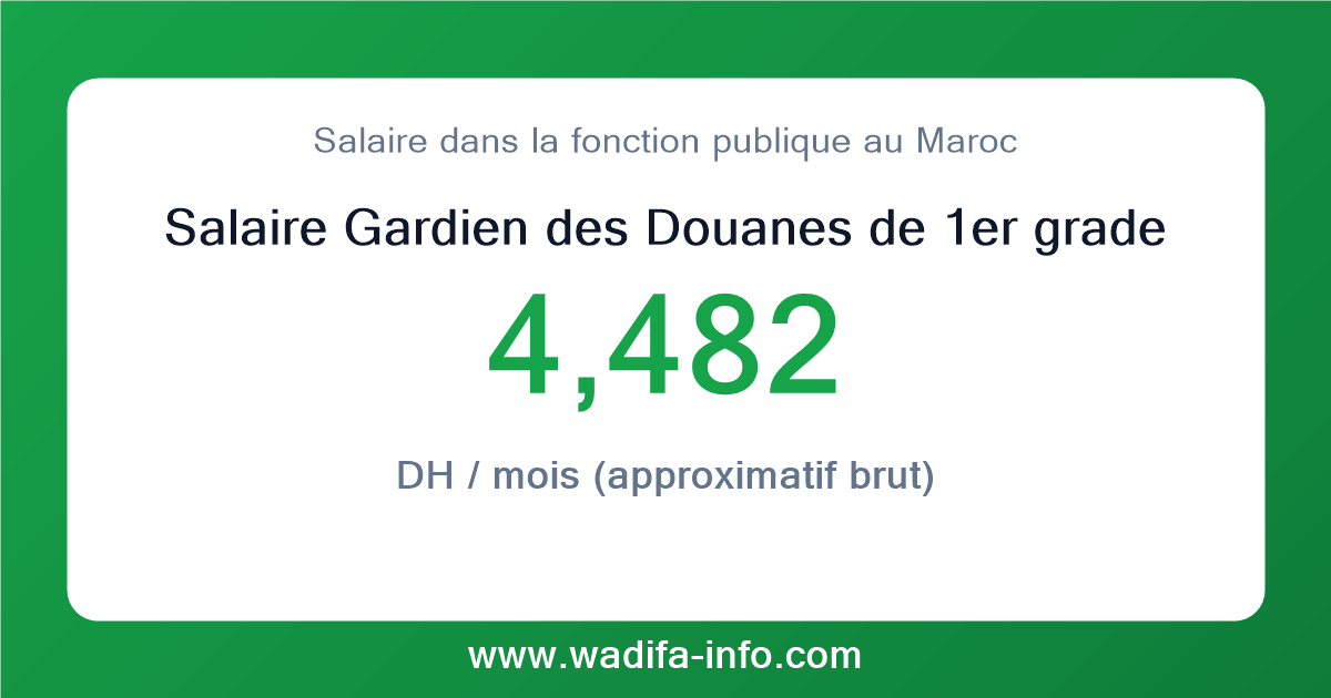 Salaire Gardien des Douanes de 1er grade au Maroc 2026 — grille officielle de la fonction publique