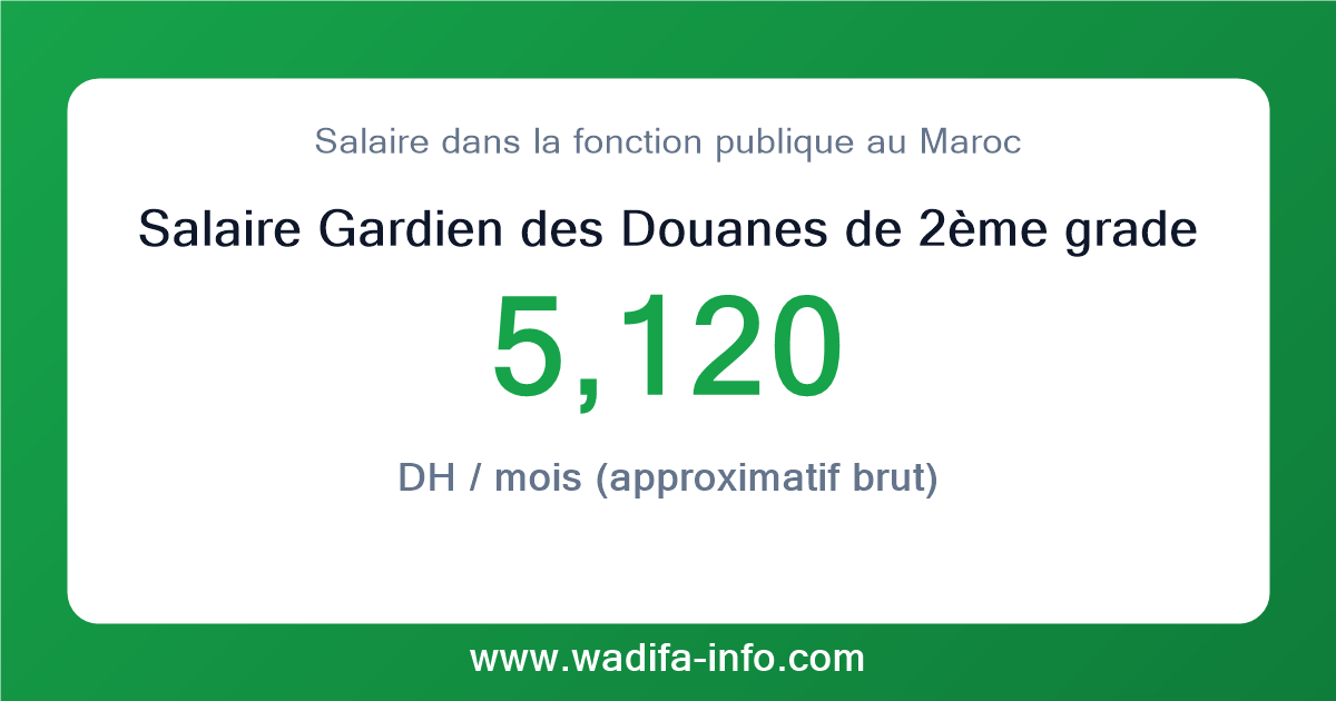 Salaire Gardien des Douanes de 2ème grade au Maroc 2026 — grille officielle de la fonction publique