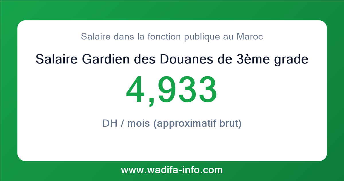 Salaire Gardien des Douanes de 3ème grade au Maroc 2026 — grille officielle de la fonction publique