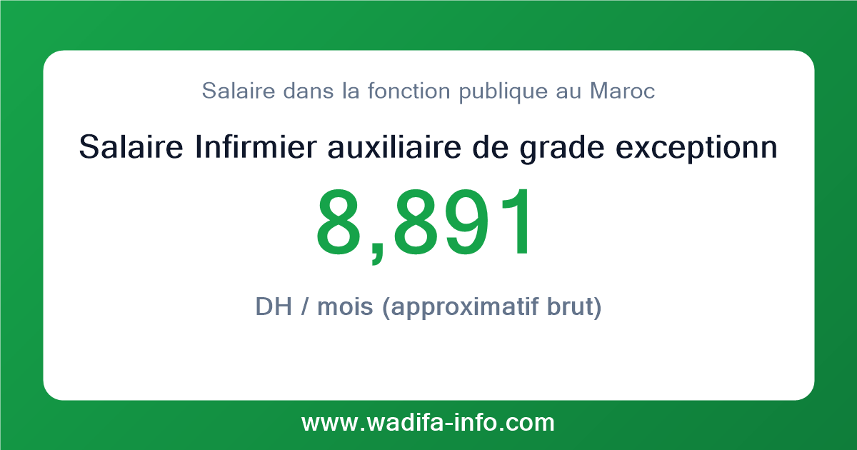 Salaire Infirmier auxiliaire de grade exceptionnel au Maroc 2026 — grille officielle de la fonction publique