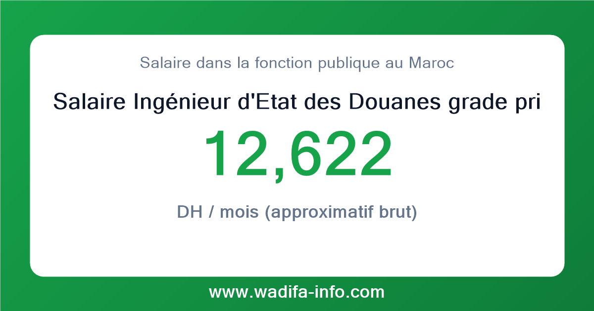 Salaire Ingénieur d'Etat des Douanes grade principal au Maroc 2026 — grille officielle de la fonction publique