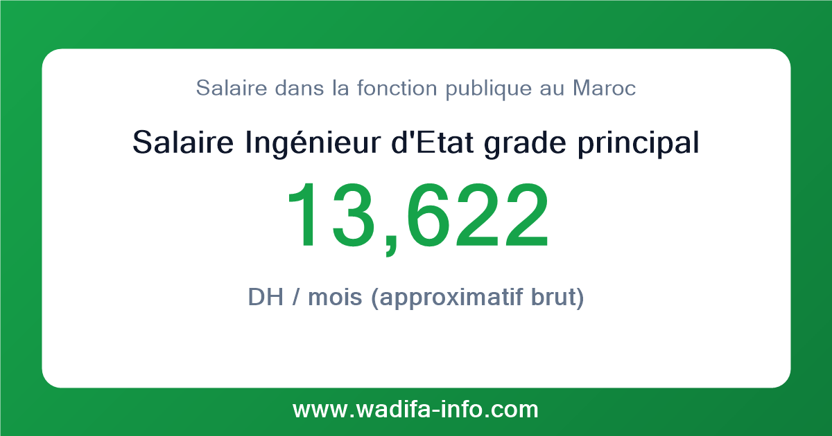 Salaire Ingénieur d'Etat grade principal au Maroc 2026 — grille officielle de la fonction publique