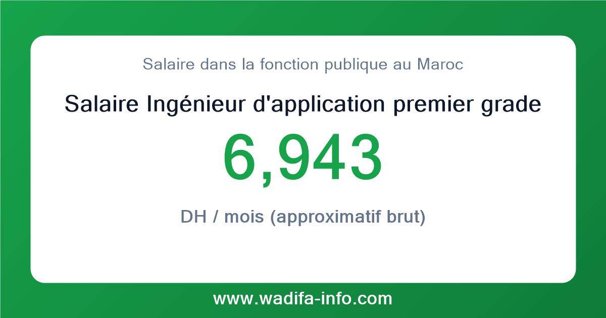 Salaire Ingénieur d'application premier grade au Maroc 2026 — grille officielle de la fonction publique