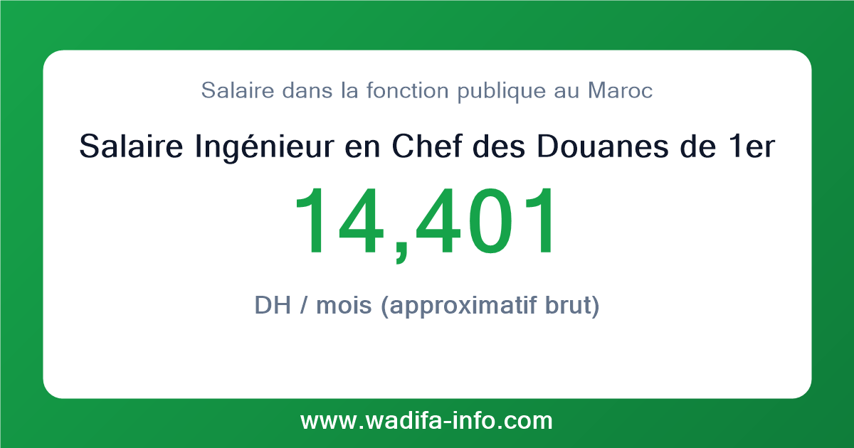 Salaire Ingénieur en Chef des Douanes de 1er grade au Maroc 2026 — grille officielle de la fonction publique