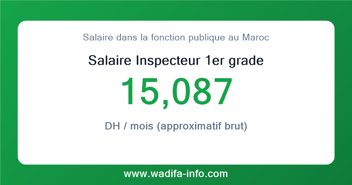 Salaire Inspecteur 1er grade au Maroc 2026 — grille officielle de la fonction publique