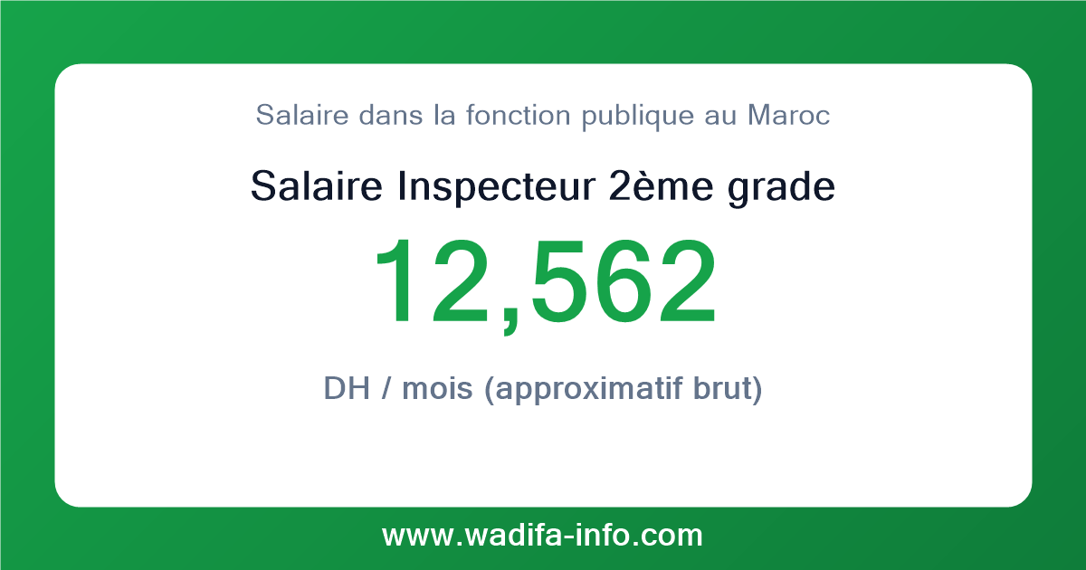 Salaire Inspecteur 2ème grade  au Maroc 2026 — grille officielle de la fonction publique