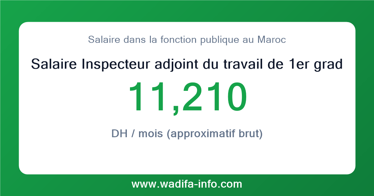Salaire Inspecteur adjoint du travail de 1er grade au Maroc 2026 — grille officielle de la fonction publique