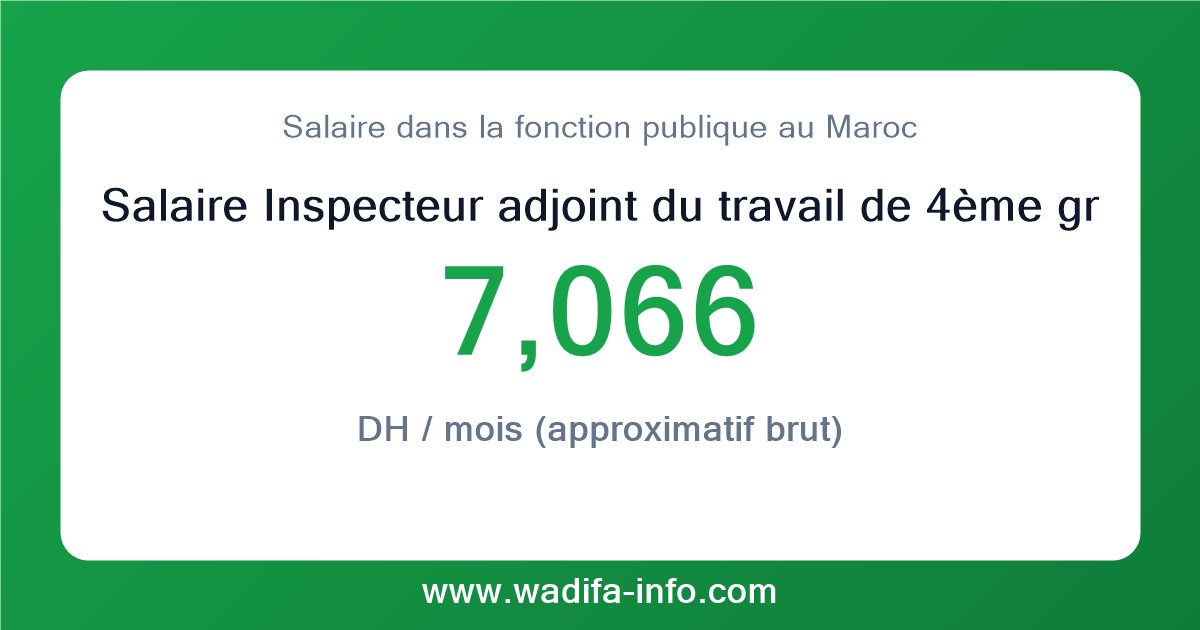 Salaire Inspecteur adjoint du travail de 4ème grade au Maroc 2026 — grille officielle de la fonction publique