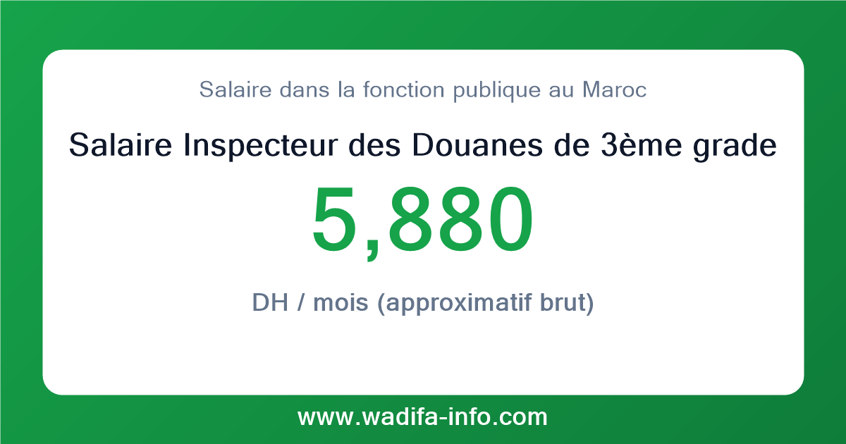 Salaire Inspecteur des Douanes de 3ème grade au Maroc 2026 — grille officielle de la fonction publique