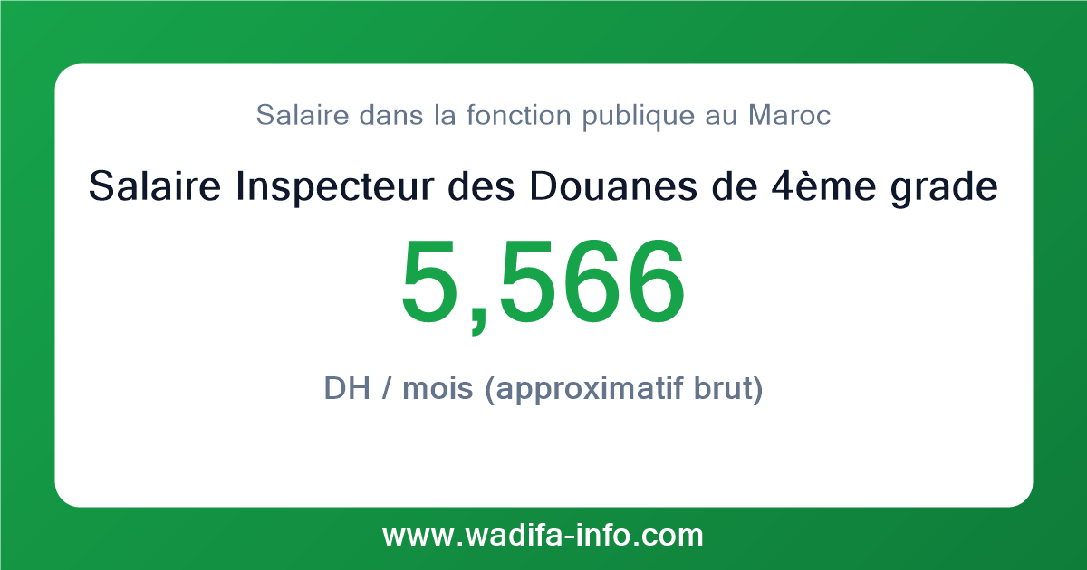 Salaire Inspecteur des Douanes de 4ème grade au Maroc 2026 — grille officielle de la fonction publique