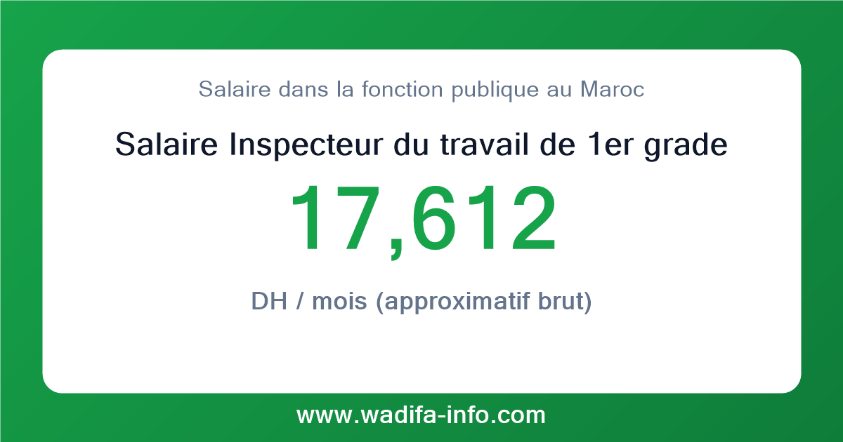 Salaire Inspecteur du travail de 1er grade au Maroc 2026 — grille officielle de la fonction publique