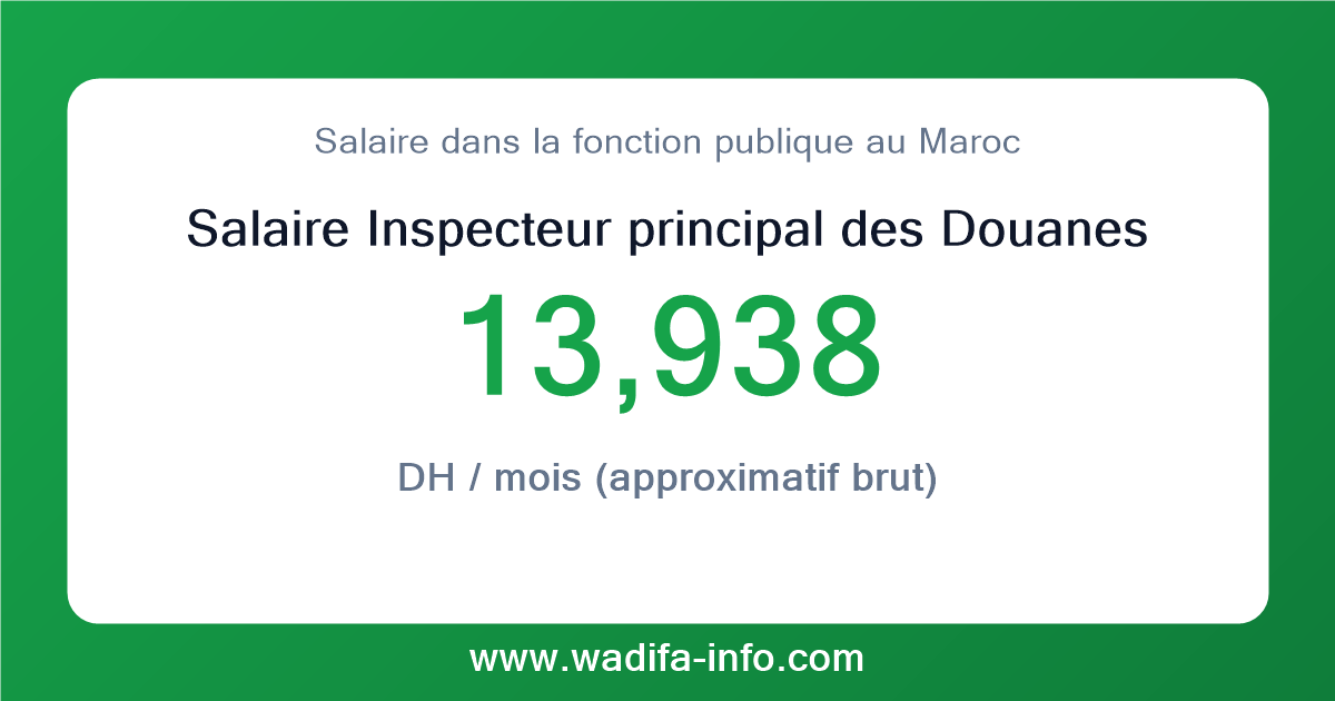 Salaire Inspecteur principal des Douanes au Maroc 2026 — grille officielle de la fonction publique