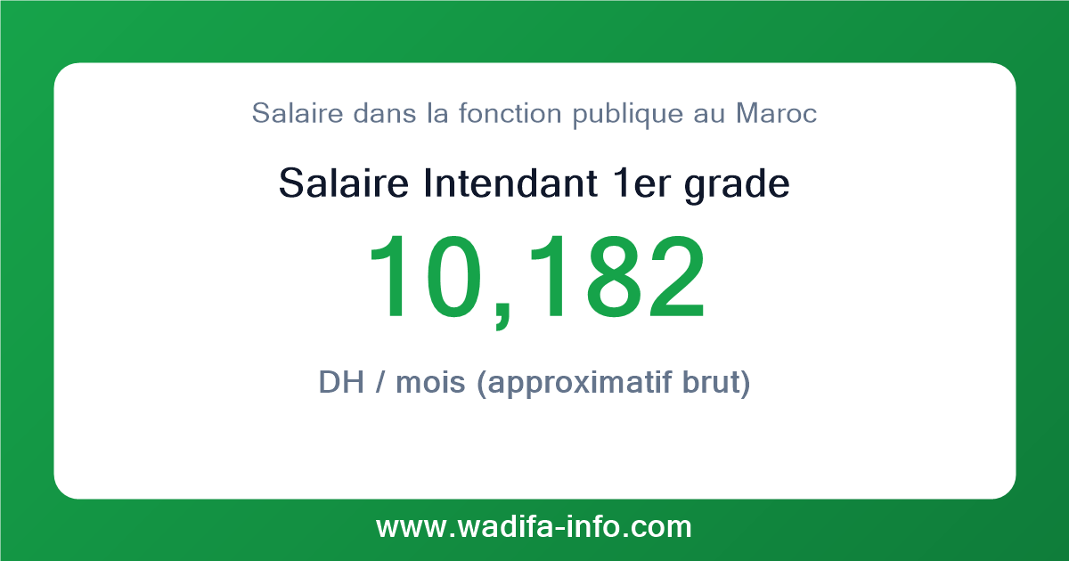 Salaire Intendant 1er grade au Maroc 2026 — grille officielle de la fonction publique