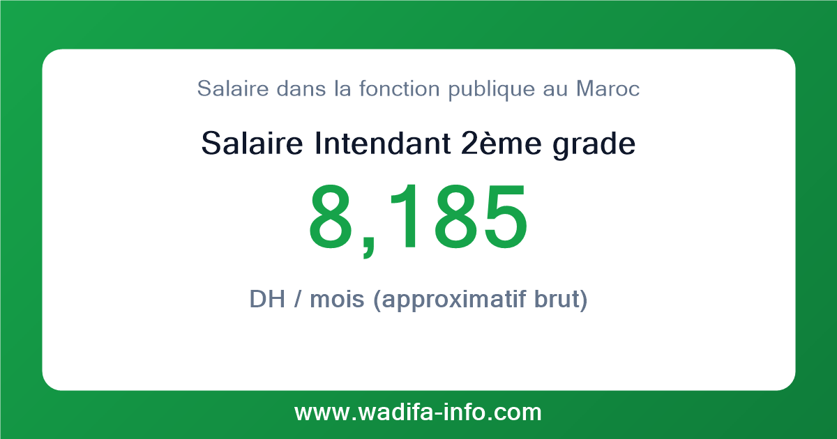 Salaire Intendant 2ème grade au Maroc 2026 — grille officielle de la fonction publique