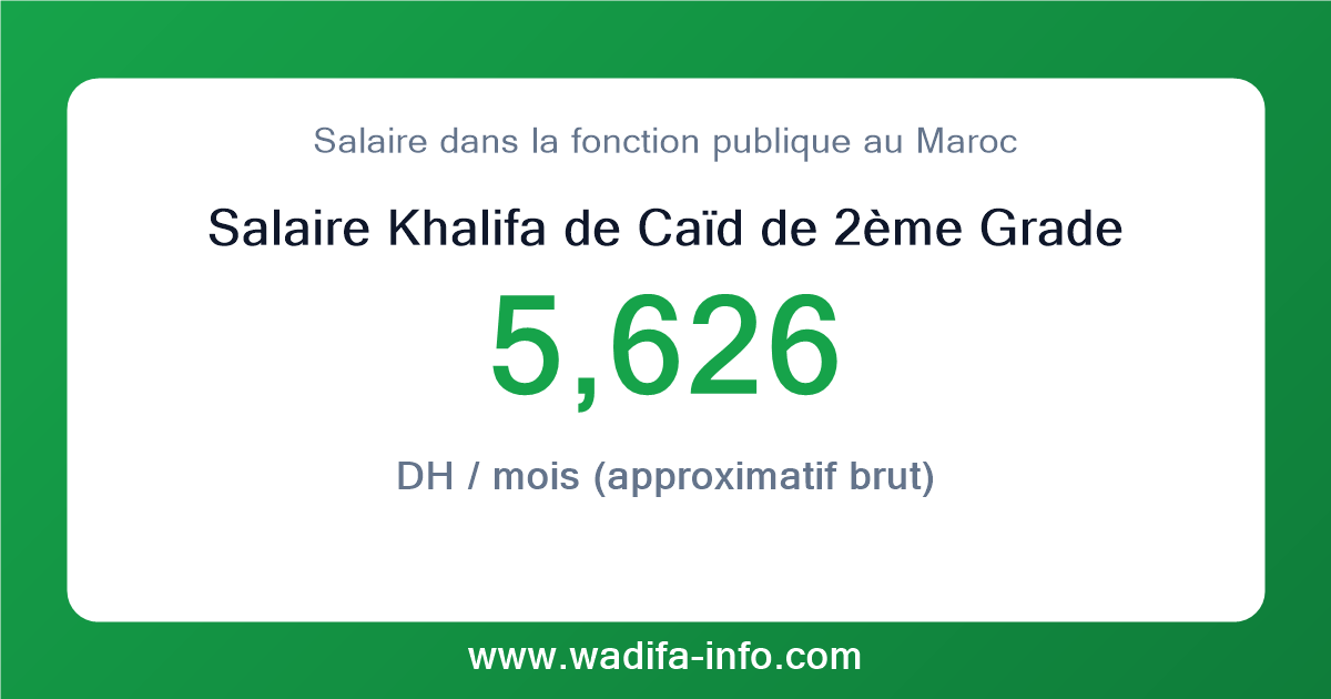 Salaire Khalifa de Caïd de 2ème Grade au Maroc 2026 — grille officielle de la fonction publique