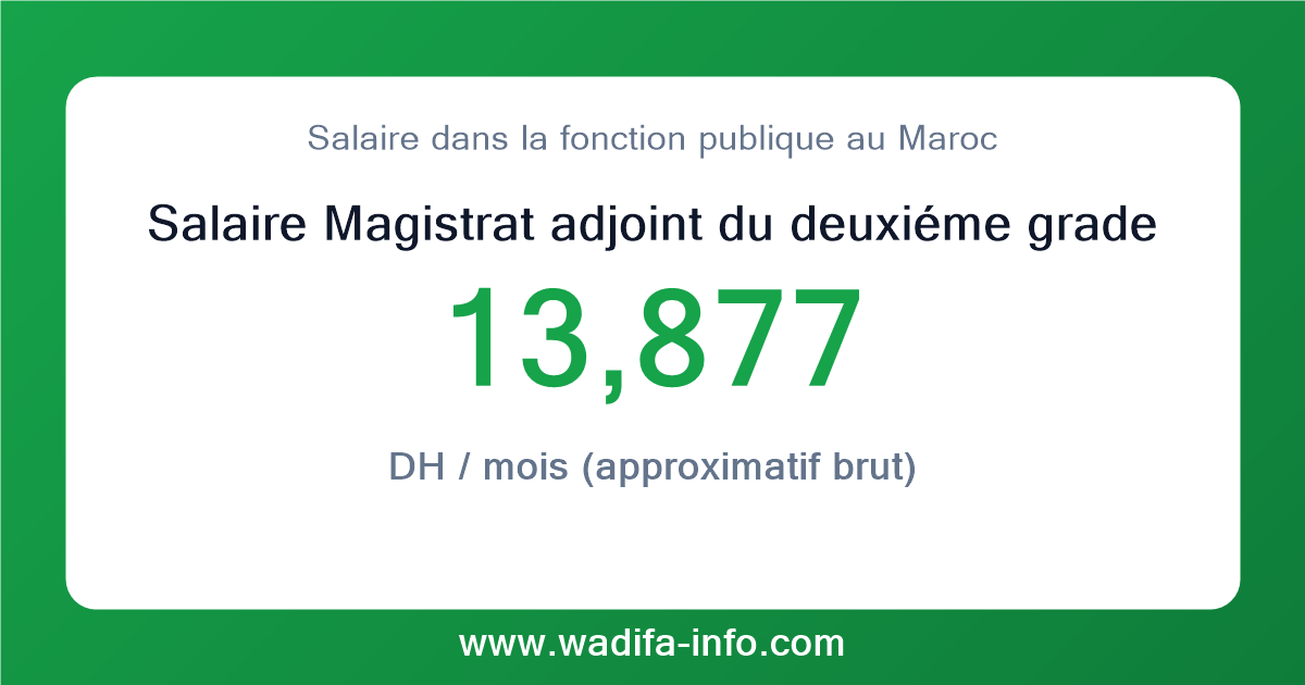 Salaire Magistrat adjoint du deuxiéme grade au Maroc 2026 — grille officielle de la fonction publique