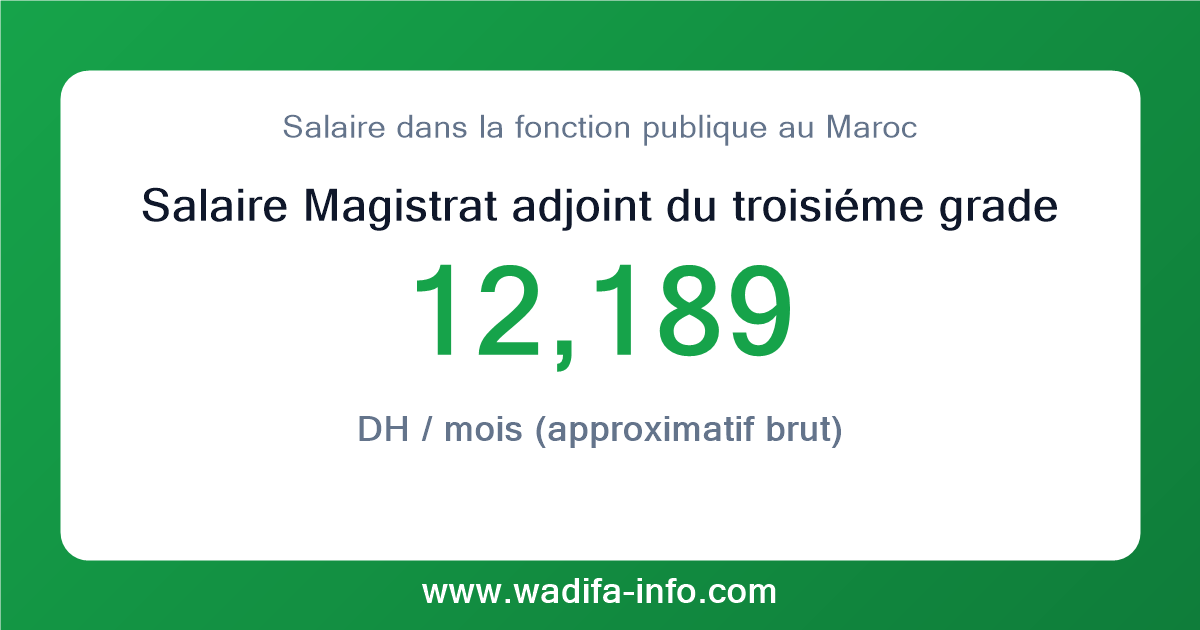 Salaire Magistrat adjoint du troisiéme grade au Maroc 2026 — grille officielle de la fonction publique