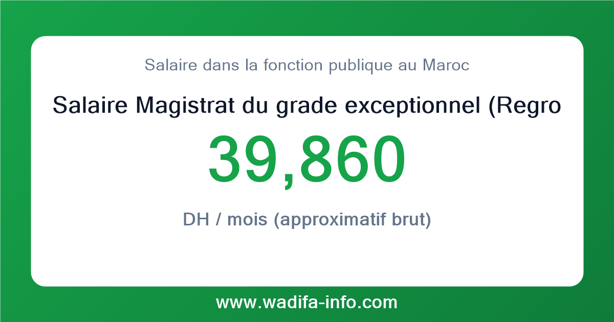 Salaire Magistrat du grade exceptionnel (Regroupement des cadres de la cour des comptes) au Maroc 2026 — grille officielle de la fonction publique
