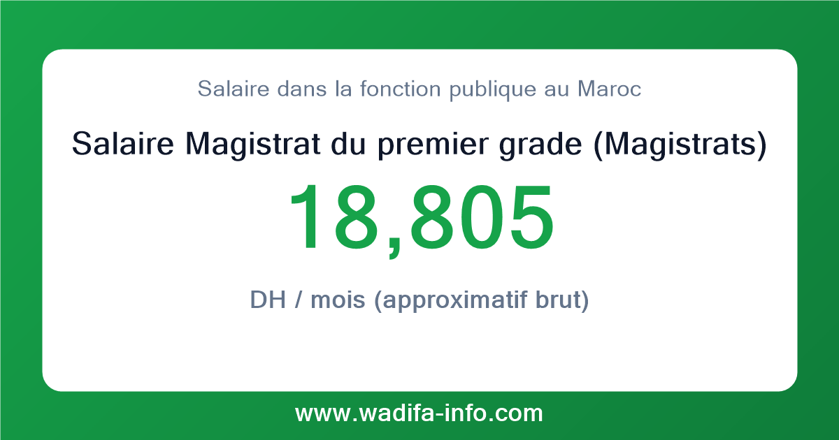 Salaire Magistrat du premier grade (Magistrats) au Maroc 2026 — grille officielle de la fonction publique