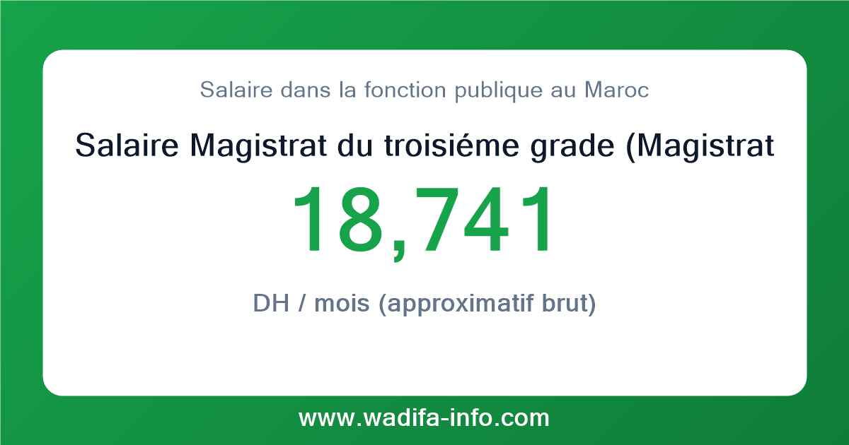 Salaire Magistrat du troisiéme grade (Magistrats) au Maroc 2026 — grille officielle de la fonction publique