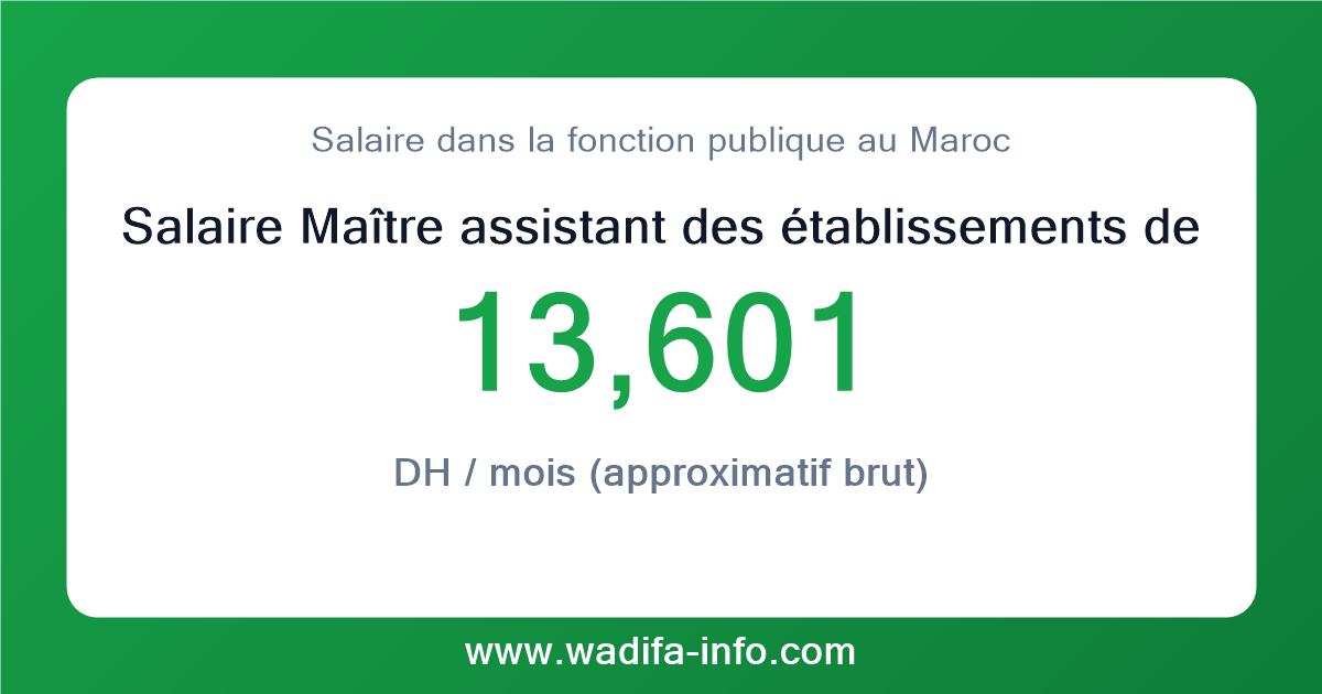 Salaire Maître assistant des établissements de formation des cadres du grade "A" au Maroc 2026 — grille officielle de la fonction publique