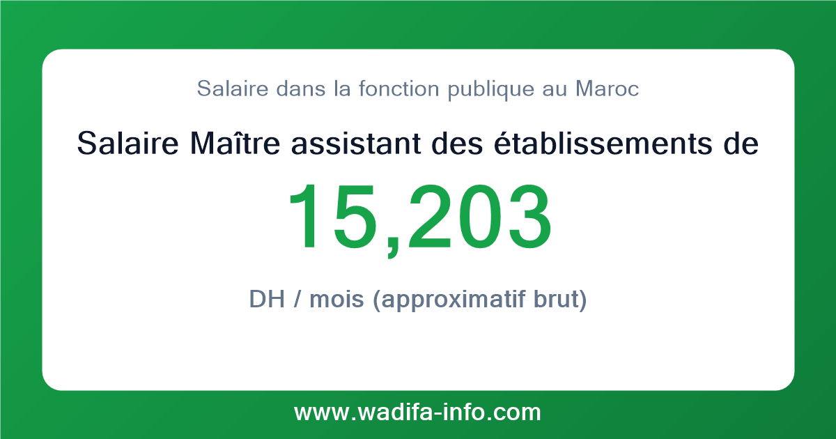 Salaire Maître assistant des établissements de formation des cadres du grade "B" au Maroc 2026 — grille officielle de la fonction publique