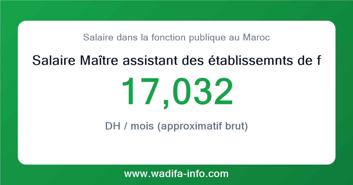 Salaire Maître assistant des établissemnts de formation des cadres du grade "C" au Maroc 2026 — grille officielle de la fonction publique