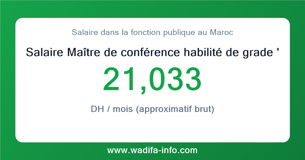 Salaire Maître de conférence habilité de grade 'B' (Enseignants chercheurs des établissements d'enseignement supérieur ne relevant pas des universités) au Maroc 2026 — grille officielle de la fonction publique