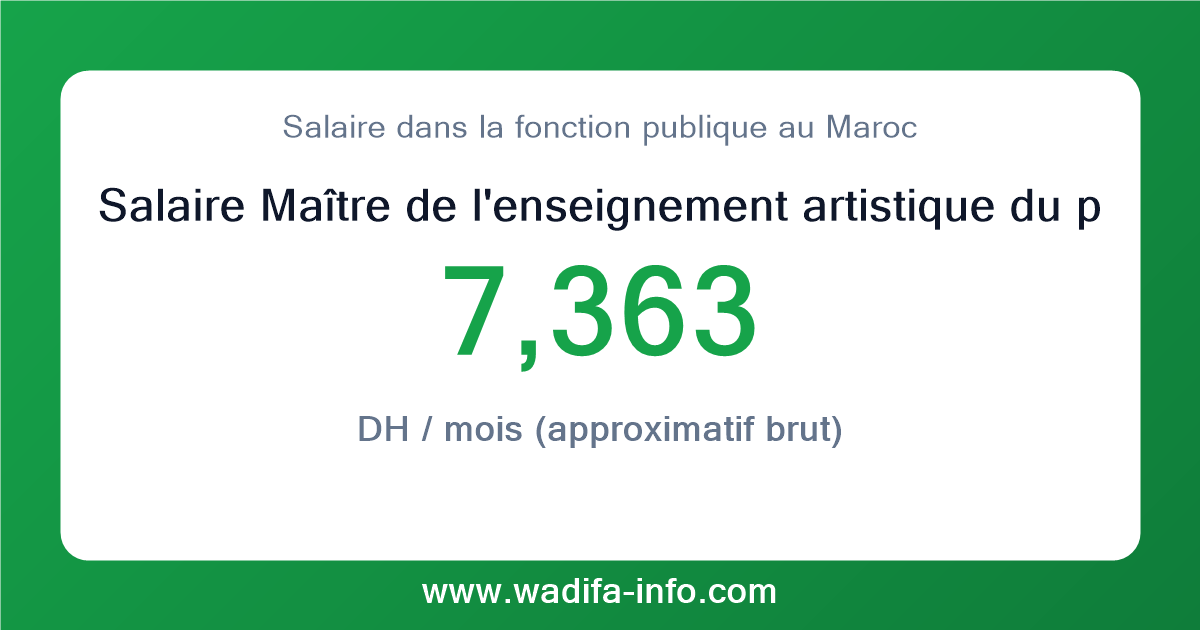 Salaire Maître de l'enseignement artistique du premier grade (Personnel d'inspection et d'enseignement artistique exerçant des fonctions d'enseignement ou d'inspection) au Maroc 2026 — grille officielle de la fonction publique