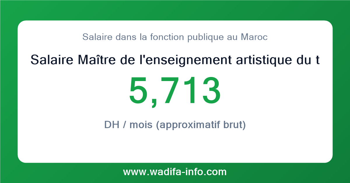 Salaire Maître de l'enseignement artistique du troisiéme grade (Personnel d'inspection et d'enseignement artistique exerçant d'autres fonctions) au Maroc 2026 — grille officielle de la fonction publique