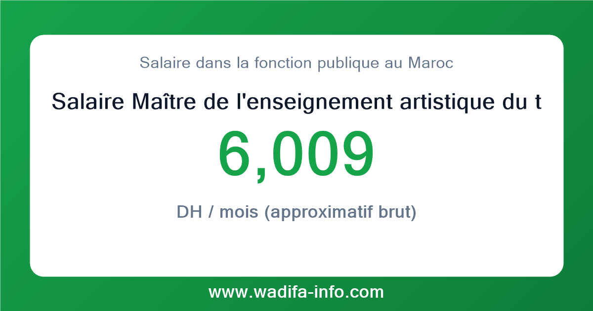 Salaire Maître de l'enseignement artistique du troisiéme grade (Personnel d'inspection et d'enseignement artistique exerçant des fonctions d'enseignement ou d'inspection) au Maroc 2026 — grille officielle de la fonction publique