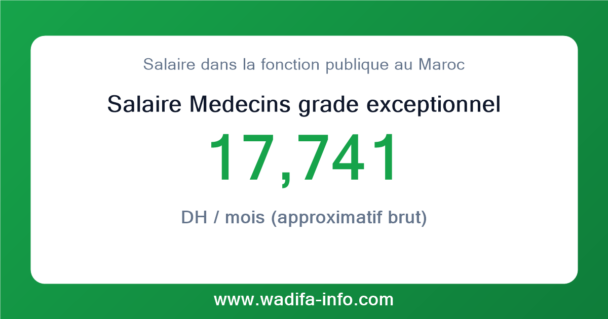 Salaire Medecins grade exceptionnel au Maroc 2026 — grille officielle de la fonction publique