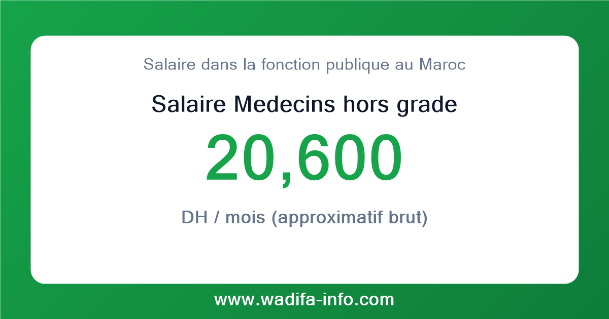 Salaire Medecins hors grade au Maroc 2026 — grille officielle de la fonction publique