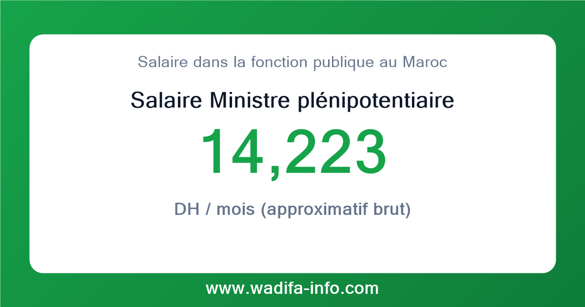 Salaire Ministre plénipotentiaire au Maroc 2026 — grille officielle de la fonction publique