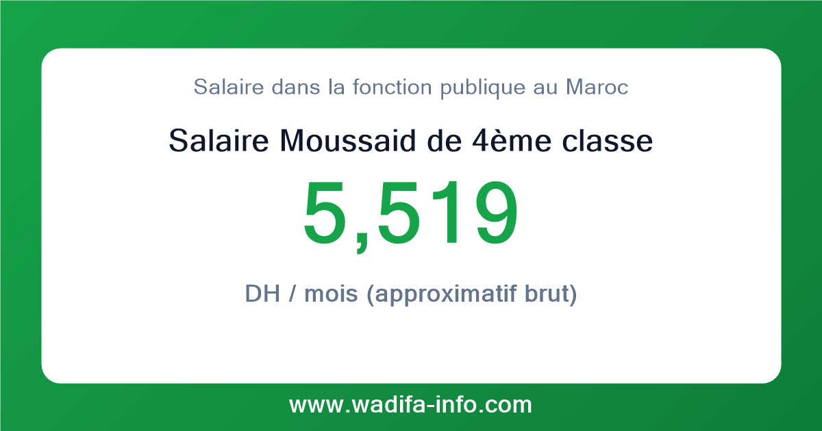 Salaire Moussaid de 4ème classe au Maroc 2026 — grille officielle de la fonction publique