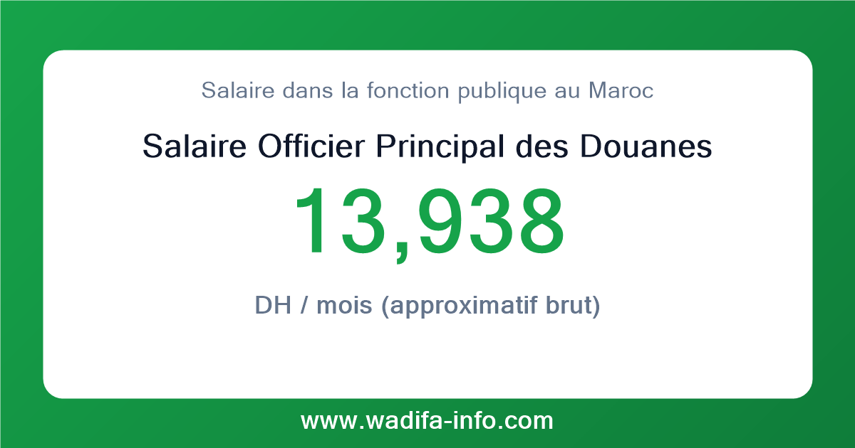 Salaire Officier Principal des Douanes au Maroc 2026 — grille officielle de la fonction publique