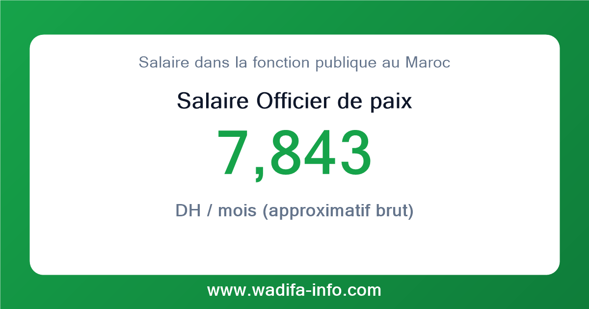 Salaire Officier de paix au Maroc 2026 — grille officielle de la fonction publique