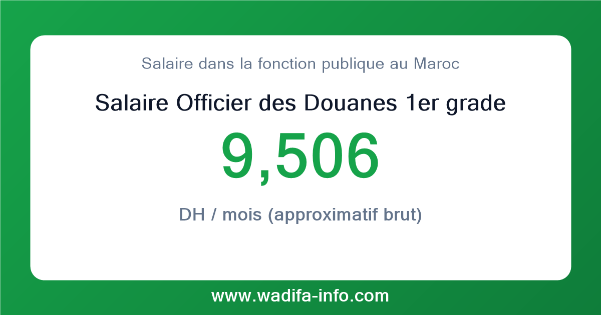 Salaire Officier des Douanes 1er grade au Maroc 2026 — grille officielle de la fonction publique