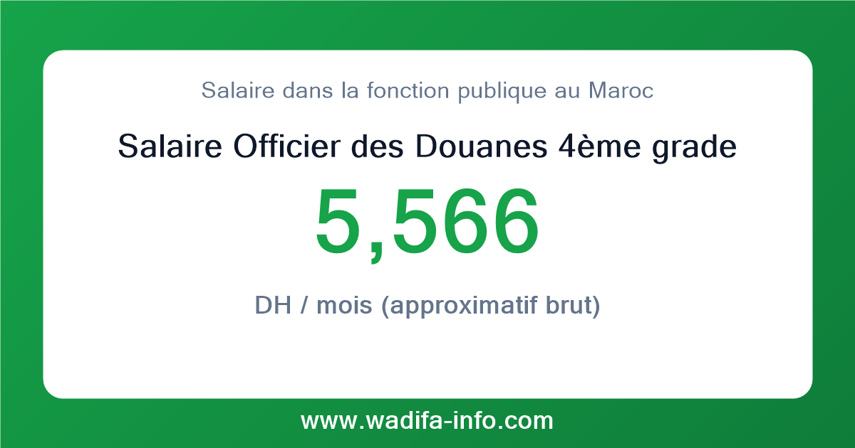 Salaire Officier des Douanes 4ème grade au Maroc 2026 — grille officielle de la fonction publique
