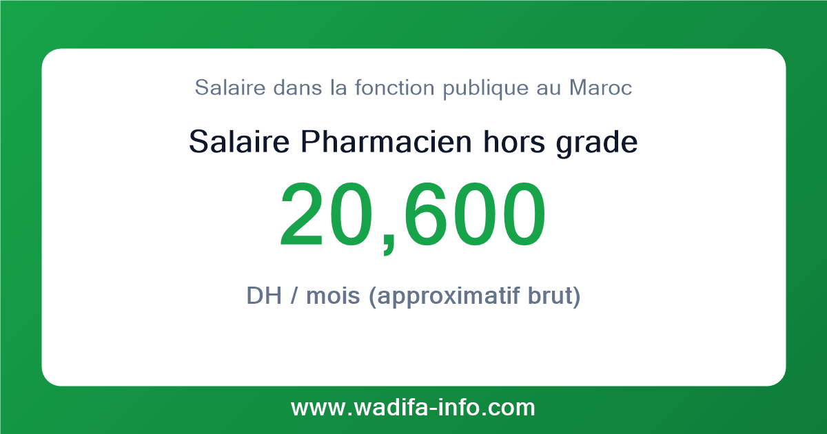 Salaire Pharmacien hors grade au Maroc 2026 — grille officielle de la fonction publique
