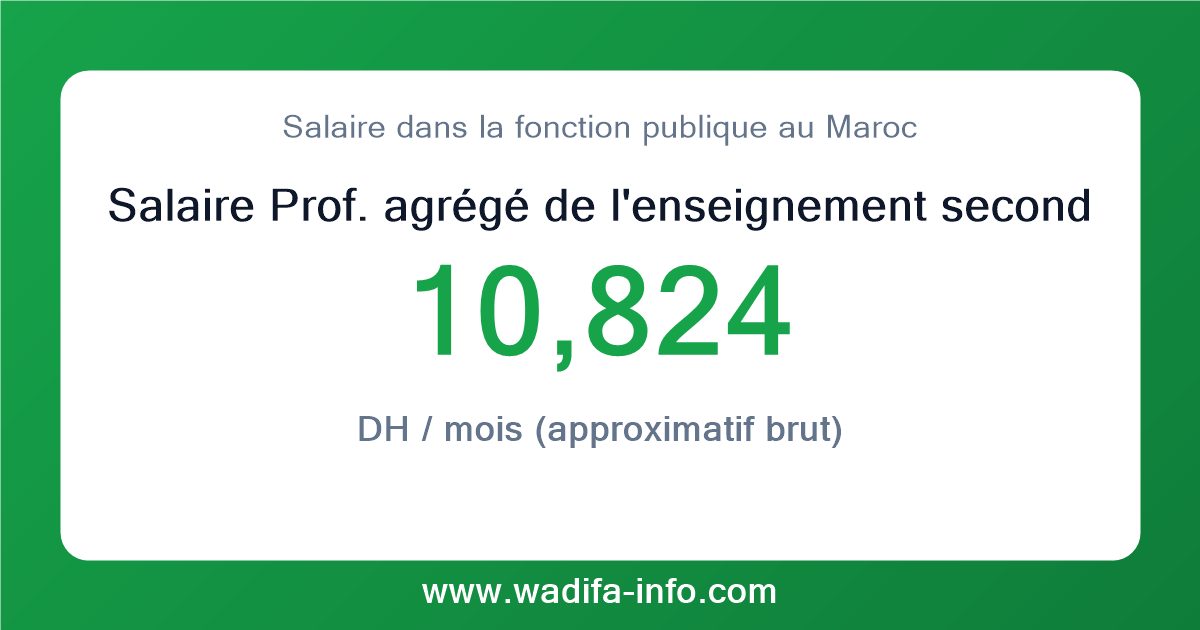 Salaire Prof. agrégé de l'enseignement secondaire qualifié 1er grade au Maroc 2026 — grille officielle de la fonction publique