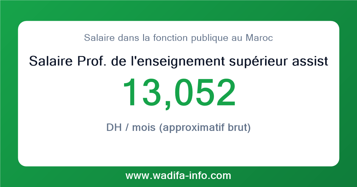 Salaire Prof. de l'enseignement supérieur assistant grade A au Maroc 2026 — grille officielle de la fonction publique
