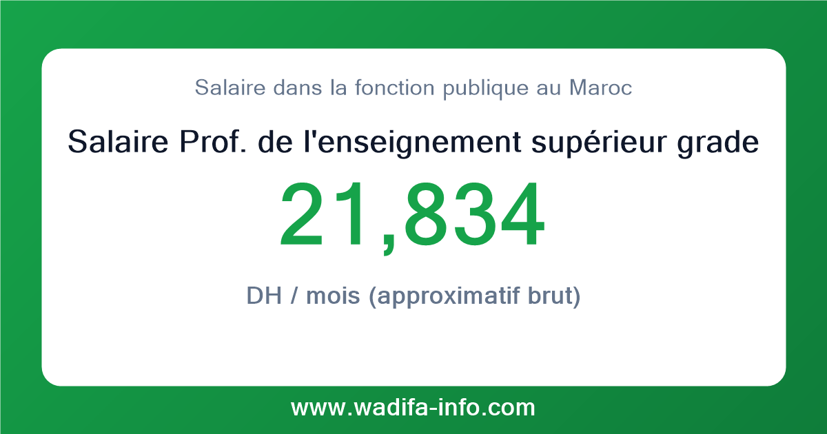 Salaire Prof. de l'enseignement supérieur grade A au Maroc 2026 — grille officielle de la fonction publique