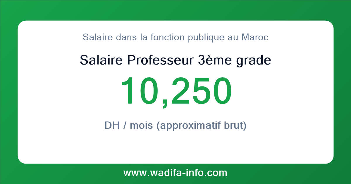 Salaire Professeur 3ème grade au Maroc 2026 — grille officielle de la fonction publique