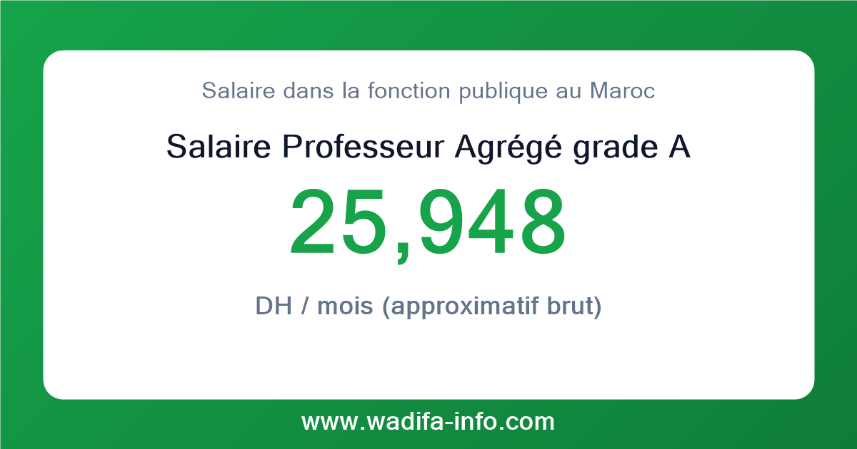 Salaire Professeur Agrégé grade A au Maroc 2026 — grille officielle de la fonction publique