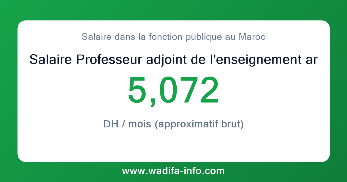 Salaire Professeur adjoint de l'enseignement artistique 3ème grade au Maroc 2026 — grille officielle de la fonction publique